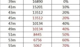 原神海外服爆料最新消息,神秘新角色即将登场，游戏内容再升级！